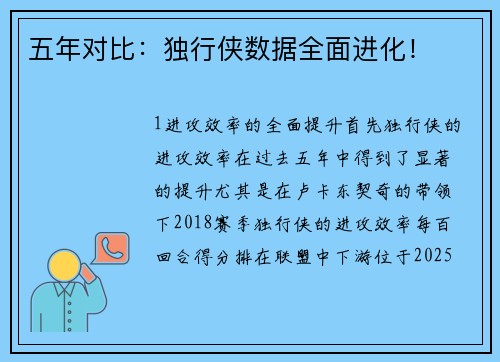 五年对比：独行侠数据全面进化！